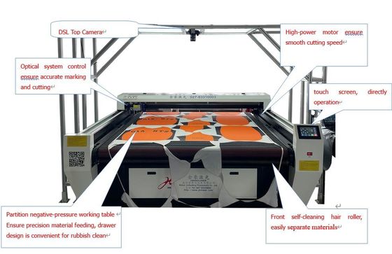 Máquina de voo multifuncional do laser da visão do Galvo com a câmera 24MP